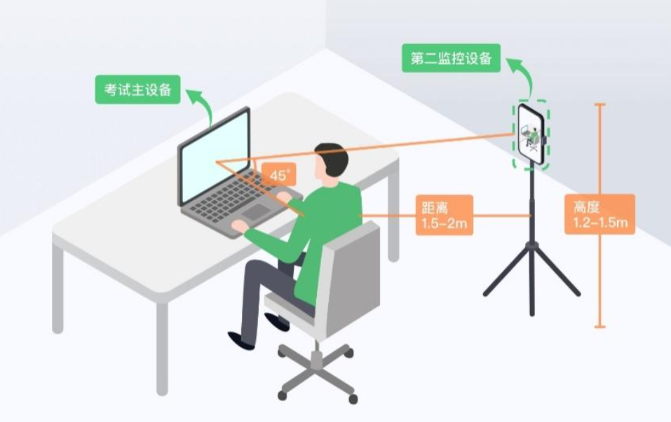 中國報關協會